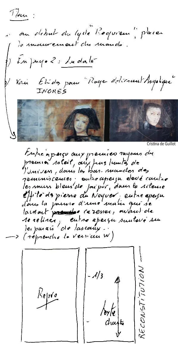 Plan de requiem 